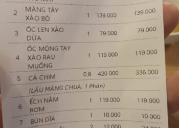 QUÁN KHÔNG GIÀNH CHO GIA ĐÌNH VÀ PHỤ NỮ!!!
Chưa bao giờ bỏ TIỀN đi ăn mà Tức như...